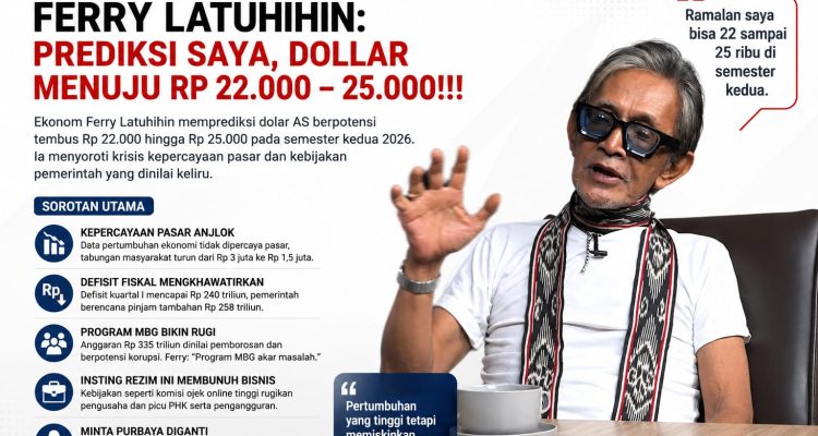 Dolar US