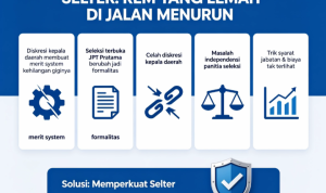Tajuk